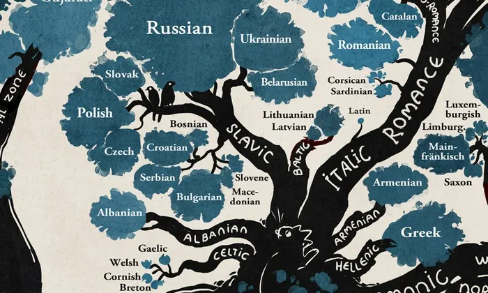 Albanian Language Ancient Roots Origin