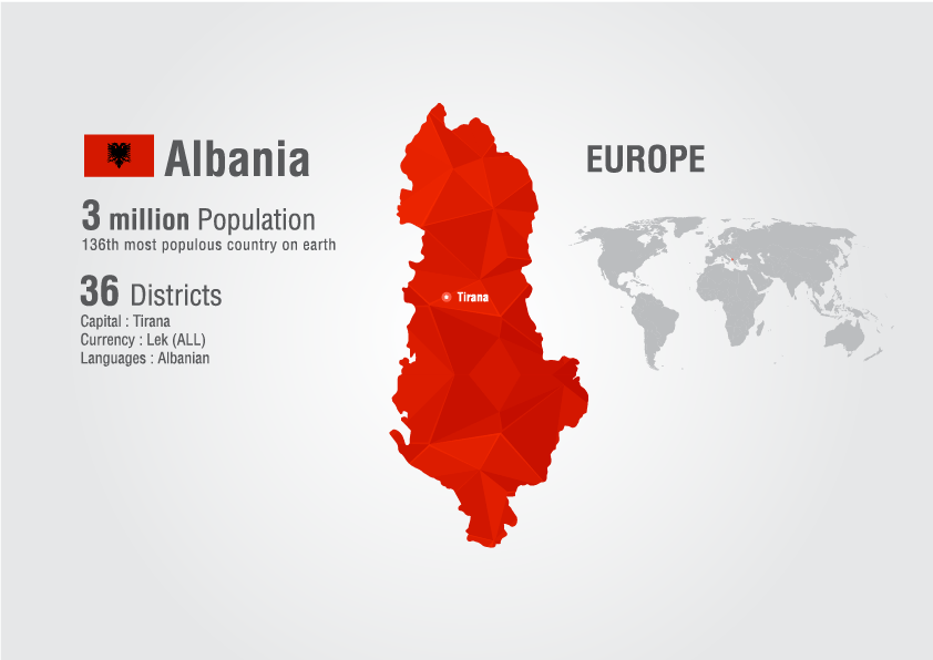 Albania